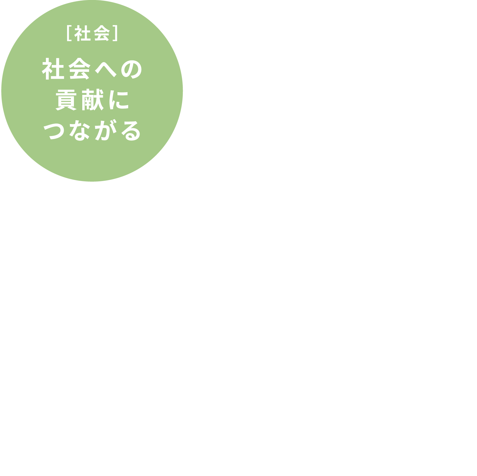 ［社会］社会への貢献につながる