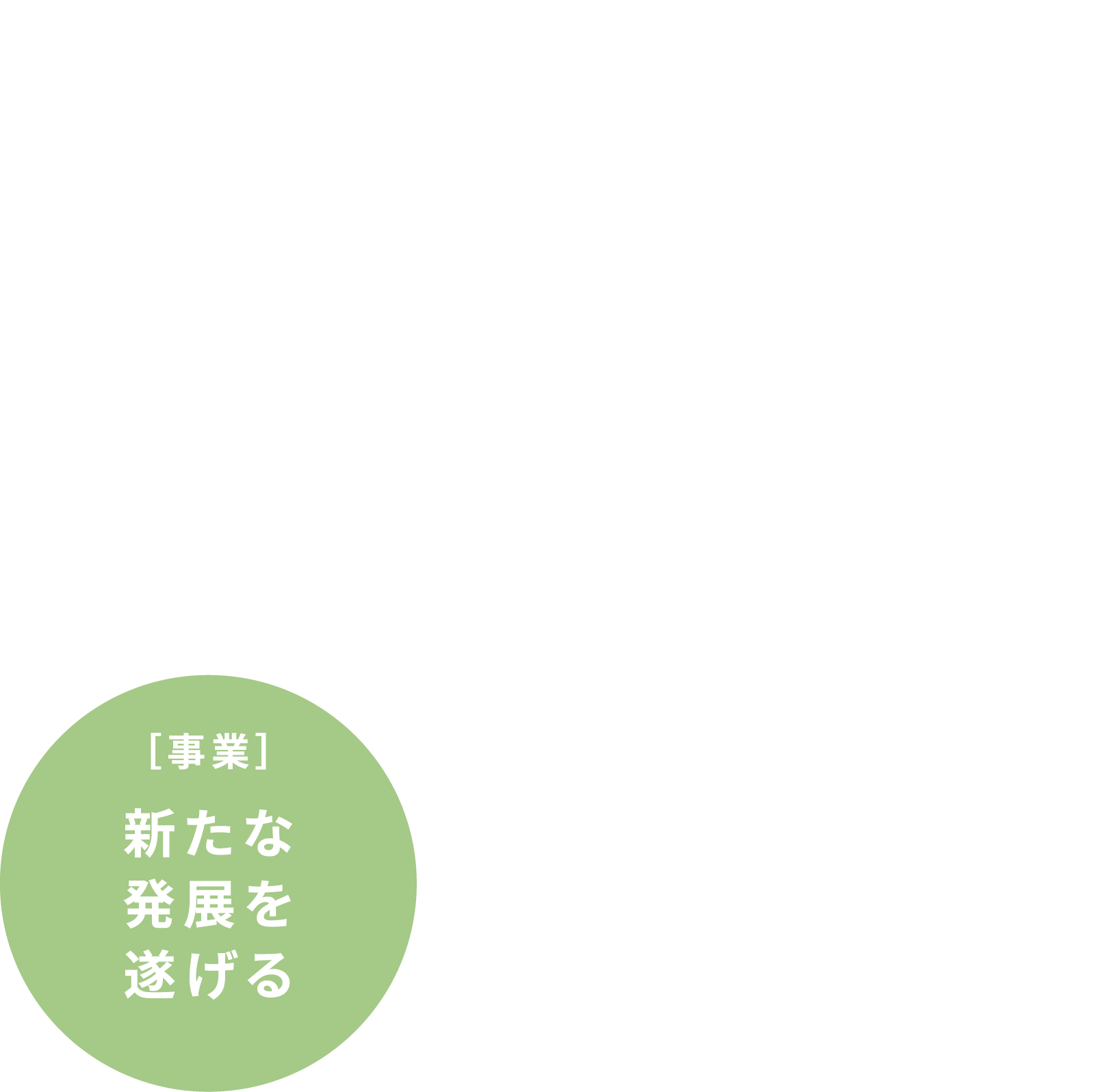 ［事業］新たな発展を遂げる