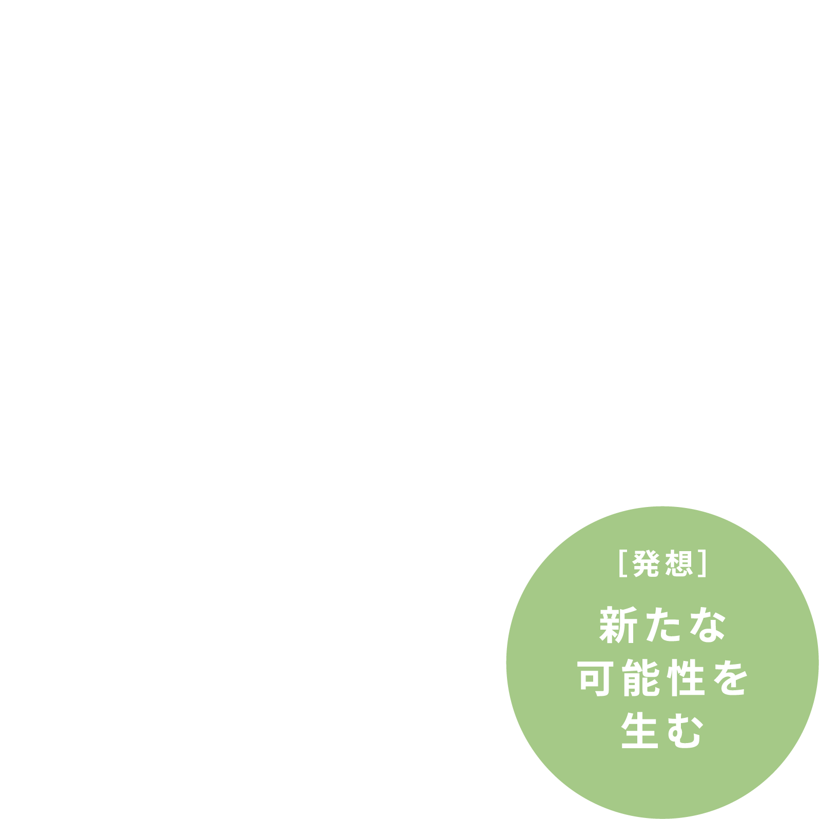 ［発想］新たな可能性を生む