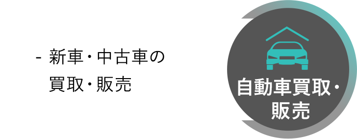 自動車買取・販売